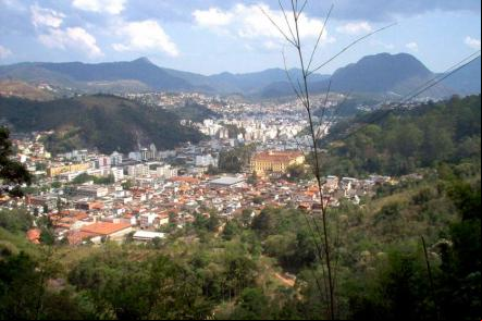 Vista panor